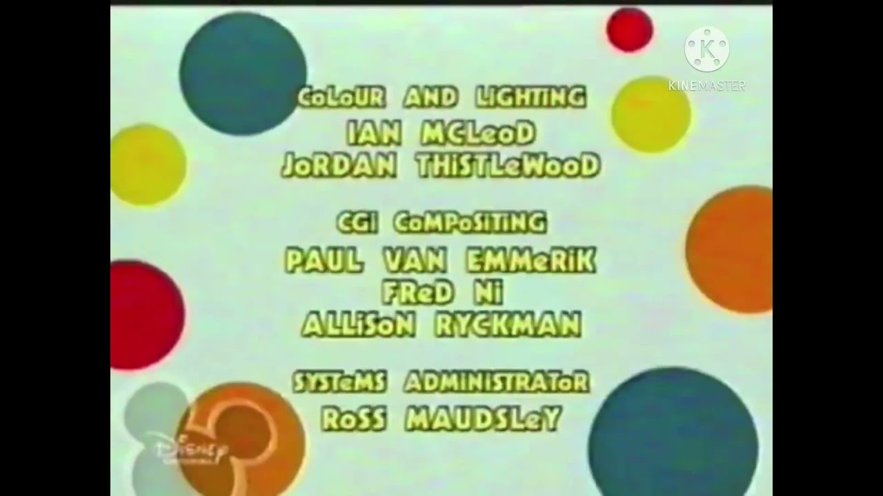 Rolie Polie Olie Credits (4 Language Casts Version) (Mostly Damaged