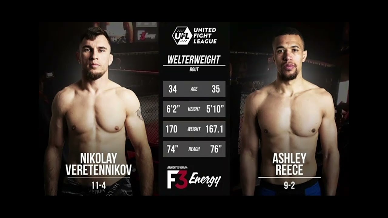 UFL fight club. Veretennikov Nikolay vs Ashley Reece - YouTube