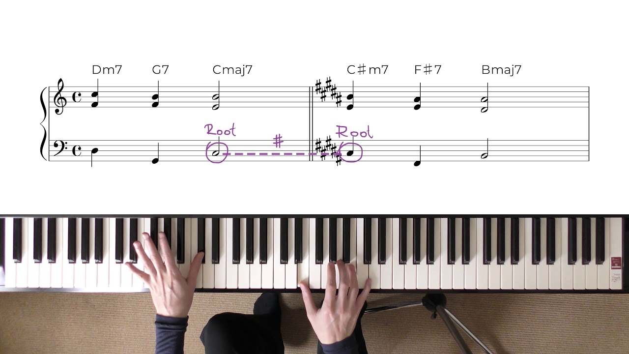 3 Part Voicings - Lesson 1 - ii V I / 3 7 - 7 3 - YouTube