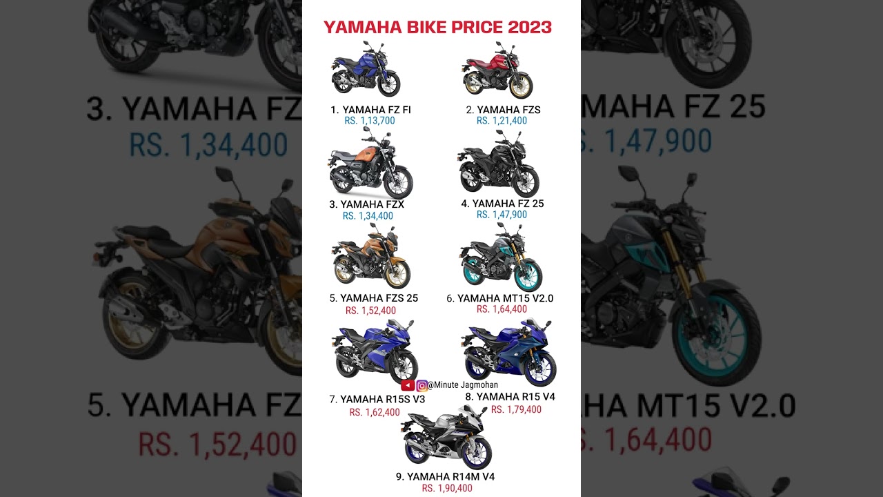 Yamaha Bikes Price List 2023 🏍🏍| #Shorts #Minutejagmohan - Youtube