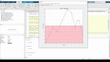 04b: MATLAB Trapezoidal Rule Demo