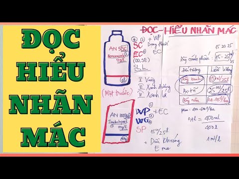 Video: Cách nhận biết và báo cáo lạm dụng động vật