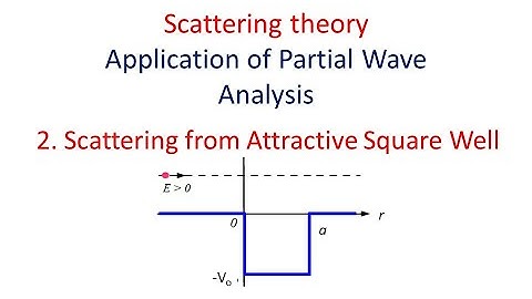 Scattering theory| Application of Partial Wave Analysis| Attractive potential