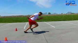 Stagger‑Stance Falling Start | Projection, Shin Angle & First‑Step Drive