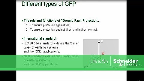 Ground Fault Protection Introduction