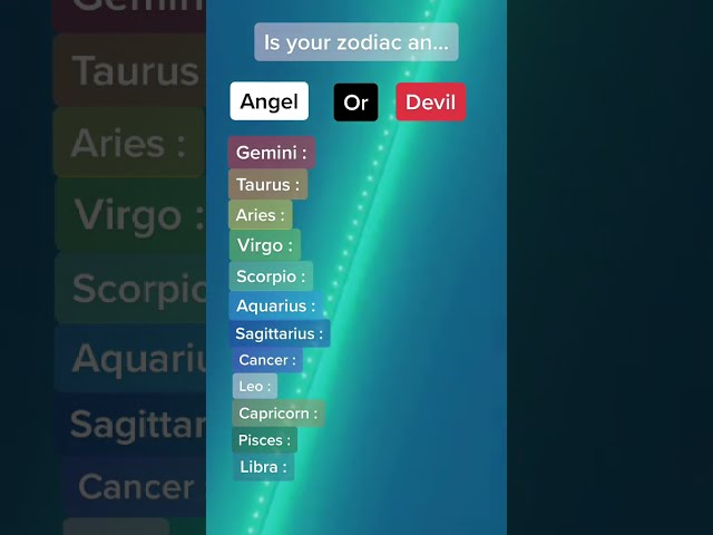 Is your zodiac sign an Angel or devil? 🤔 class=