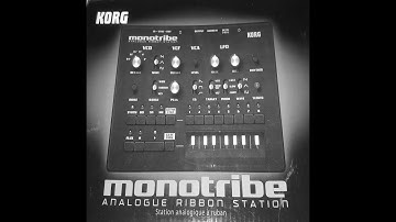 #Jamuary2022 HELL F.O - Monotribe 1