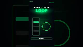 JavaScript event loop explained simply | Clystron