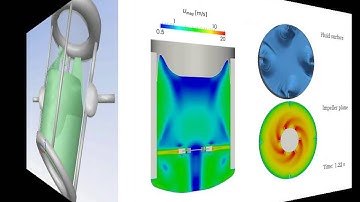 Simulation at a glance - DEM - CFD - SPH