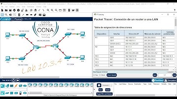 Laboratorio: 10.3.4 Packet Tracer: Conexión De Un Router A Una LAN