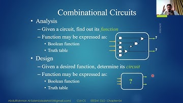 Digital Logic Design -Chapter 4-a-  Introduction to Combinational Logic