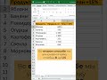 Как прибавить процент к ячейке Excel