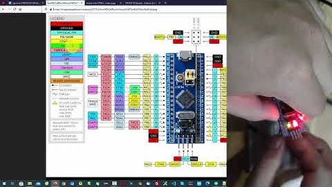 Lập trình STM32 bằng Arduino - 09: Điều chế độ rộng xung (PWM)