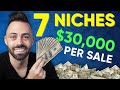 7 Most Profitable Blog Niches of 2023 (High Paying for Beginners)