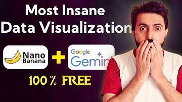 Nano Banana + Gemini 3: AI Data Visualization That Actually Works