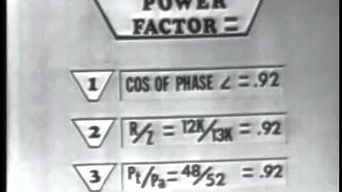 RL and RC Series Circuits - Concepts & Techniques