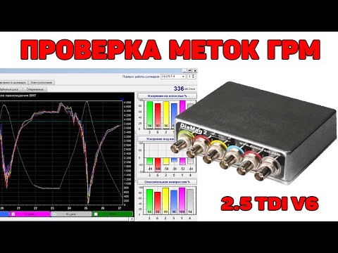 Проверка меток ГРМ за 3 минуты. Audi A6C5 2.5 TDI V6. Diamag-2 рулит.