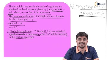 Condition for Missing Orders in Grating or Absent Spectra