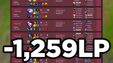 This might be the BIGGEST loss streak of all time