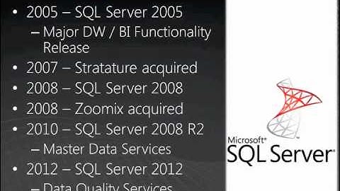 SQL Server 2012 Webinar Series - Data Quality - Part 1