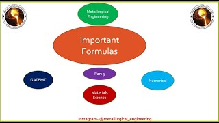 Important Formulas Part 3||GATEMT2021 screenshot 5