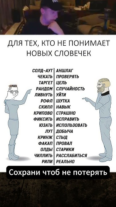Молодежный сленг #полезнознать #новыеслова - YouTube