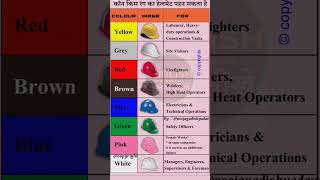 Types Of Caps For Workers And Engineers.