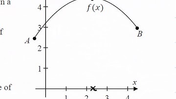 2016 Paper1 Q8 - Part1