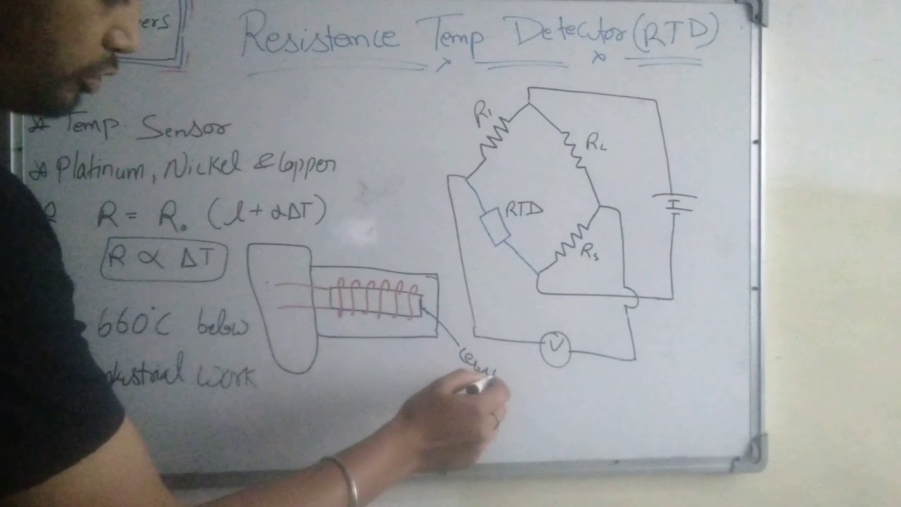 Resistance temperature detector (RTD) - YouTube