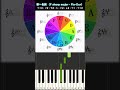 12の調での長音階の構成音を一気にマスターしよう!