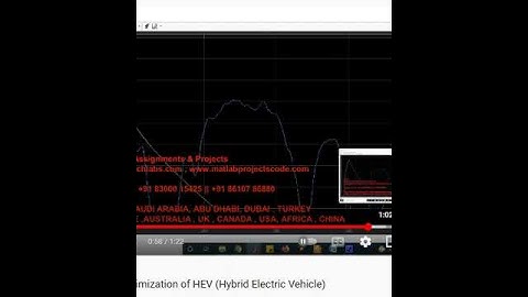 Modeling and optimization of HEV (Hybrid Electric Vehicle)