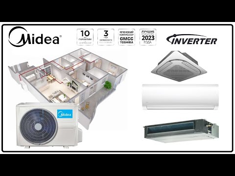 Что такое мульти сплит-система? Два или пять кондиционеров с одним внешним блоком