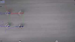Robots travelling keeping a rigid shape with controlled heading
