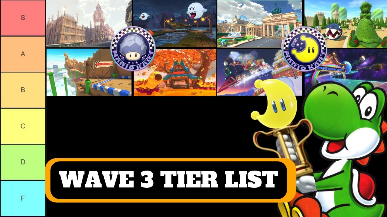 Tier List Mario Kart 8 Deluxe