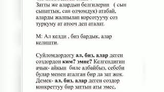 Сабактар: Кыргыз тили. Тема: Ат атооч. М. К. Төрөмаматова. Жалал-Абад маданият техникуму.