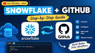 Snowflake GitHub Integration Tutorial | Step-by-Step Guide for Data Engineers