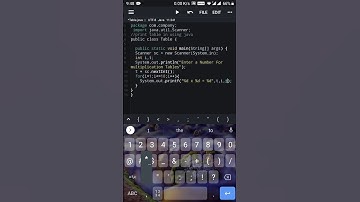 Multiplication Table of Using Java