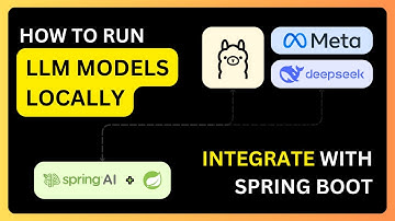 Run LLM Models Locally & Integrate with Spring Boot - Full Guide! #deepseek #springboot  #ollama