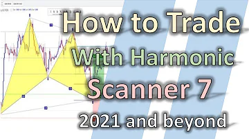 How To Trade With Harmonic Scanner 7 | 2021 And Beyond