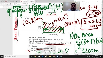 Olevels Maths (4024) Kinematics Speed time graph (Ep 01)