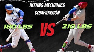 Analyzing Hitting Mechanics for Hitters Below and Above 200 lbs