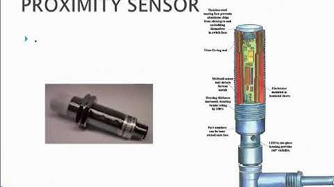Sensors and Transducers - Basics