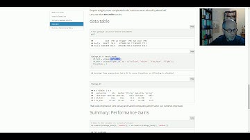 Eliminating duplicated rows in R: Speeding up unique()