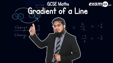 Gradient of a Line | GCSE Maths