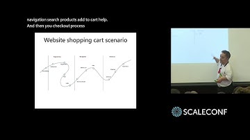 Rory Preddy - Programming for Accessibility