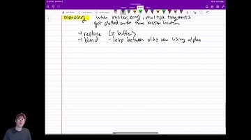 (Unit 9) Colour and Shading 3: Blending