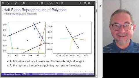 A Geometric View on Linear Programming in Two Dimensions