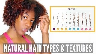 Natural Hair TYPES, TEXTURE, POROSITY, DENSITY, & SHAPE: Advice + Tips // Natural Hair Help | EP. 4