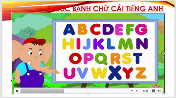 Tiếng anh tiểu học - Hangout starter Unit 1 1