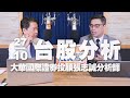 &#39;23.10.27【財經一路發】大華國際證券投顧張志誠分析師台股分析